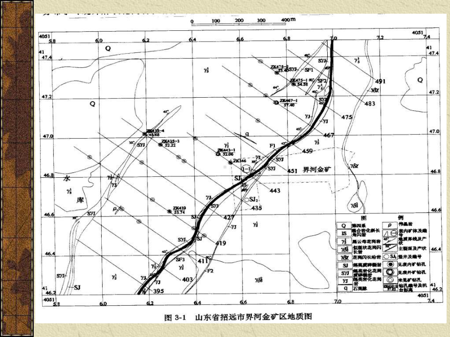 精选矿产勘探学课件第5章勘查工程系统资料.ppt_第3页