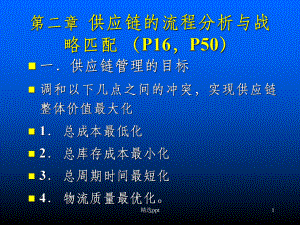 供应链流程分析与战略匹配课件.ppt