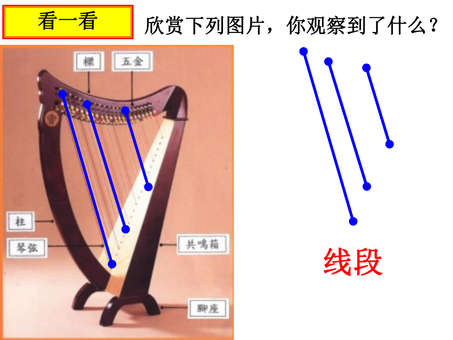 苏科版七年级数学上册《6章平面图形的认识(一)61线段、射线、直线》公开课课件9.ppt_第2页