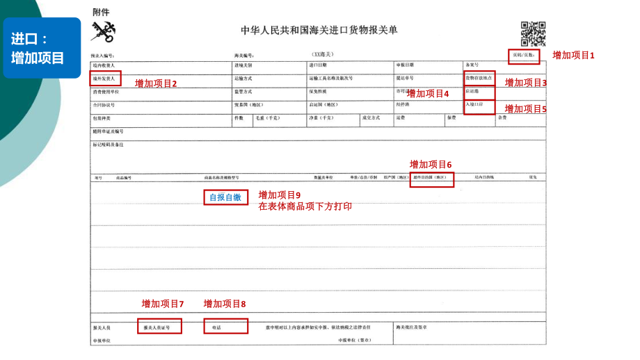 新版报关单解读课件.ppt_第2页