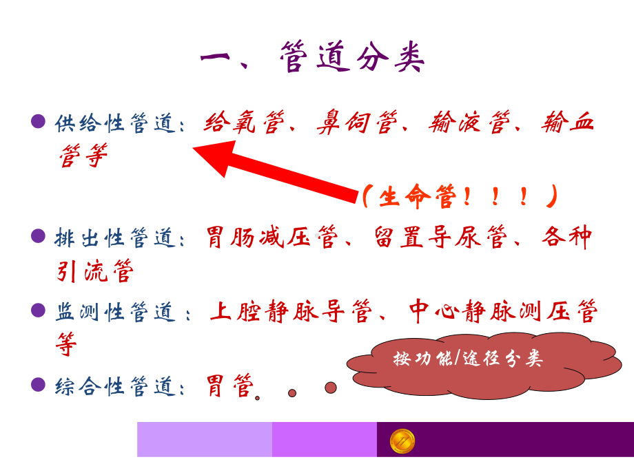 管道护理护理查房课件.ppt_第3页