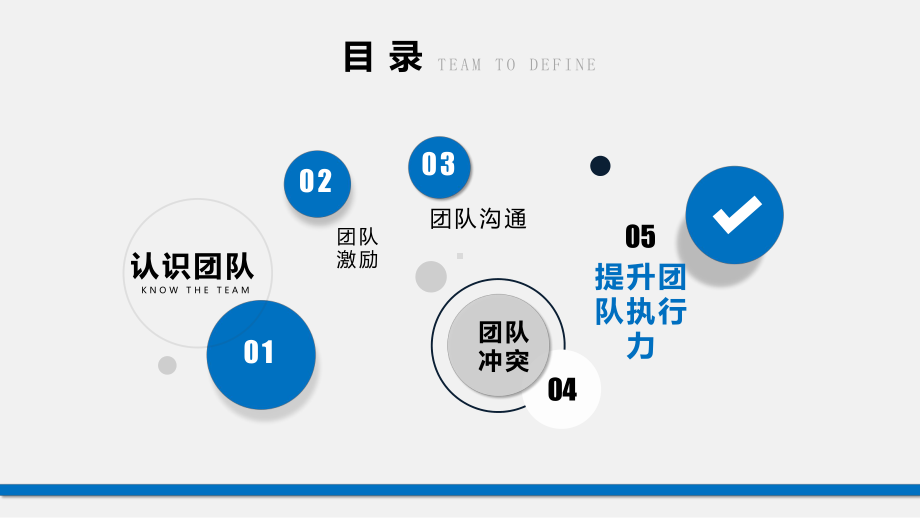 企业团队建设团建培训课件.pptx_第2页