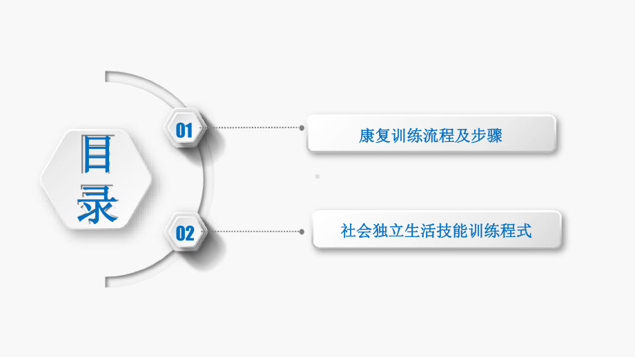 社会独立生活技能训练程式课件.pptx_第3页