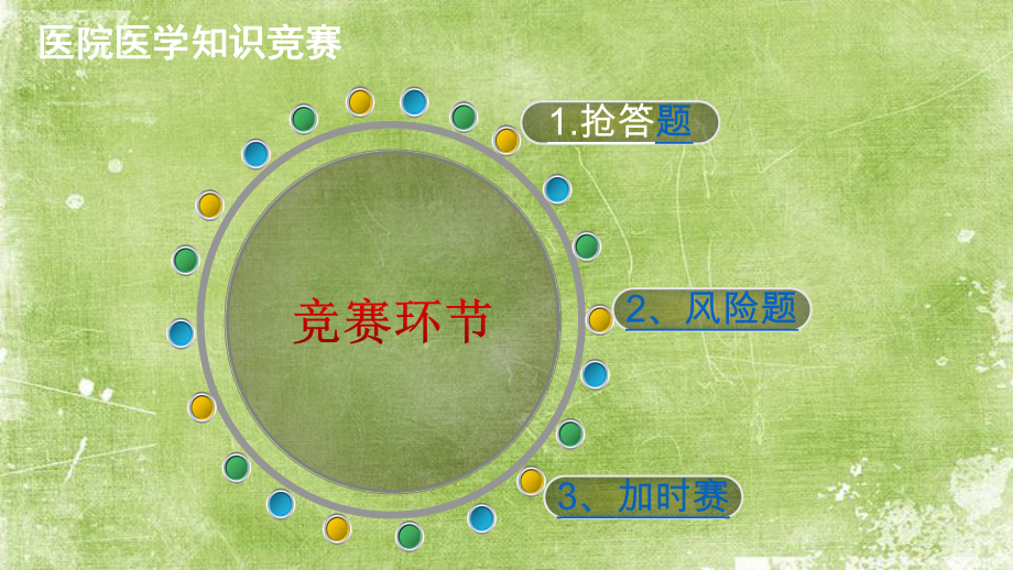 医学知识竞赛-课件.pptx_第2页