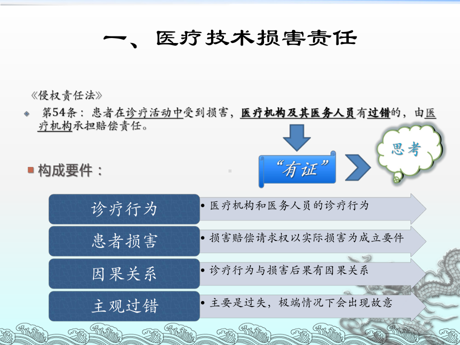 《医疗损害责任》课件.ppt_第3页