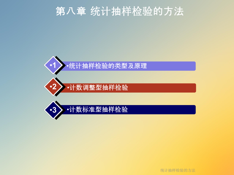 统计抽样检验的方法课件.ppt_第2页