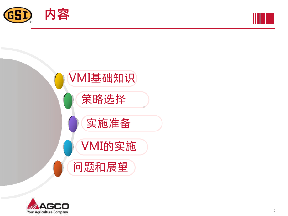 VMI-培训资料课件.pptx_第2页