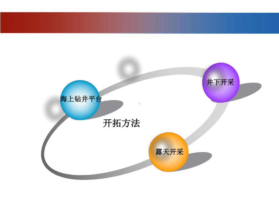 露天开采概述课件.ppt_第2页