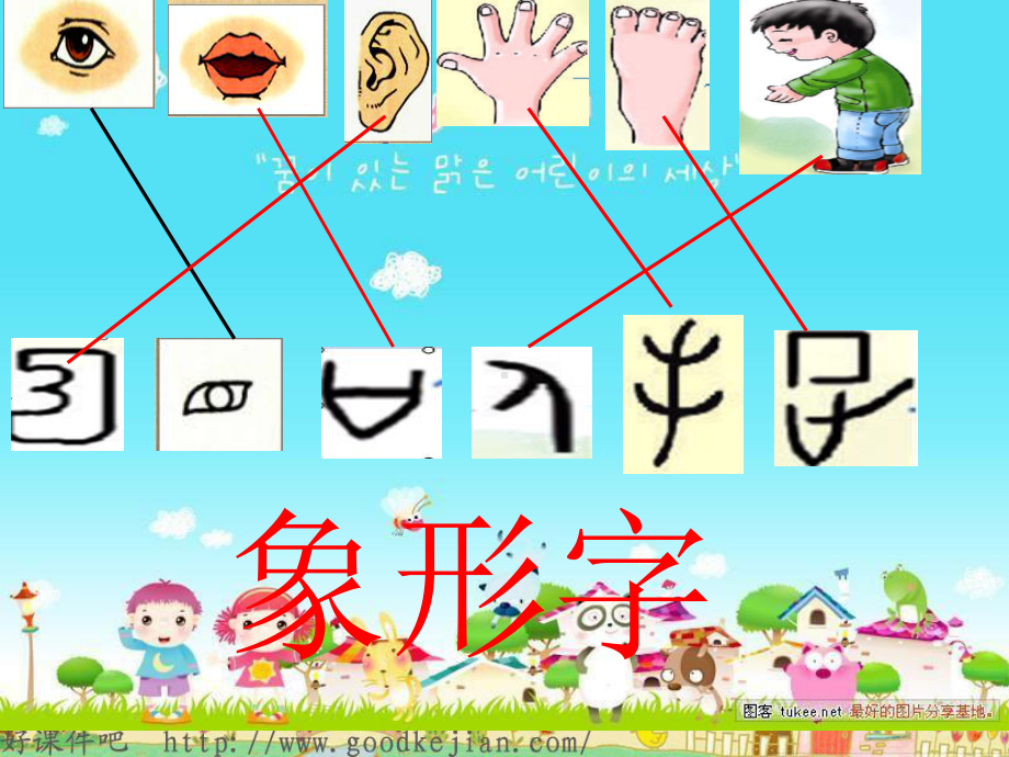 识字1手足口耳目-课件.ppt_第3页