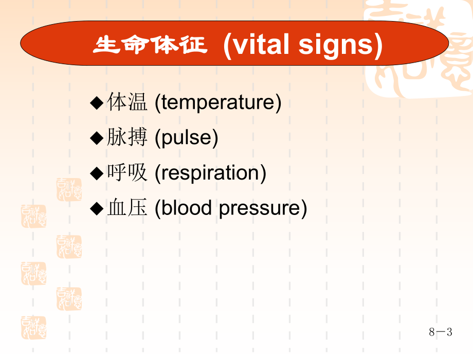 生命体征的评估与护理p课件.ppt_第3页