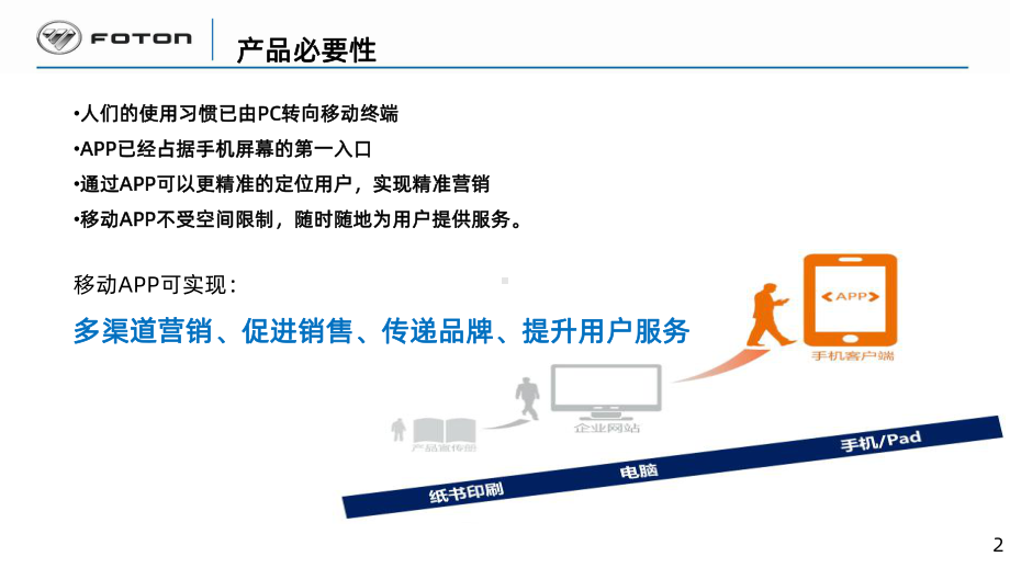 配件电商移动APP功能规划课件.pptx_第2页