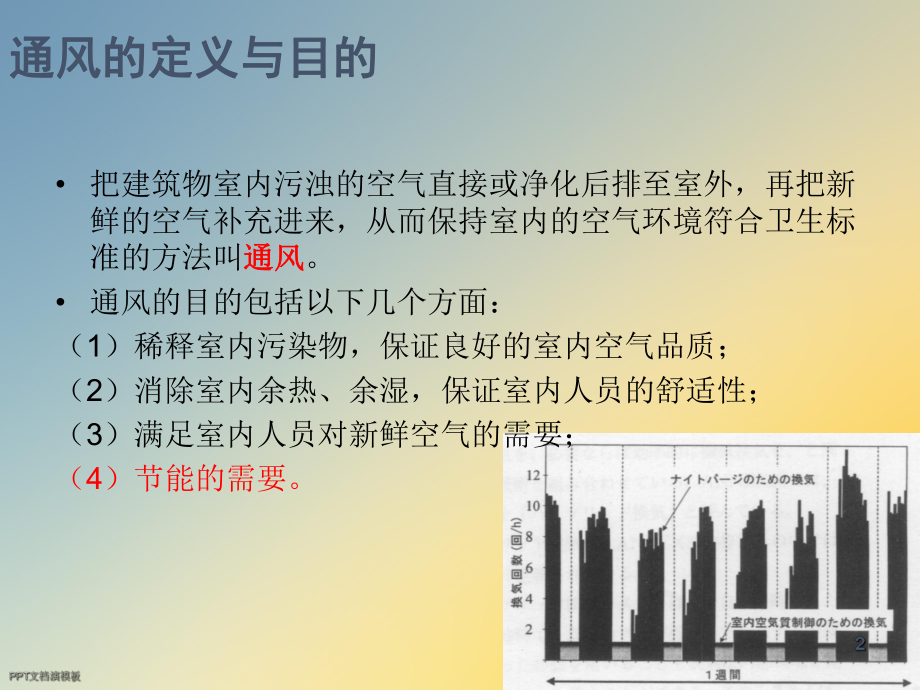 通风与气流组织课件.ppt_第2页