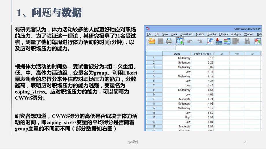 单因素方差分析(详细版)-课件.ppt_第2页