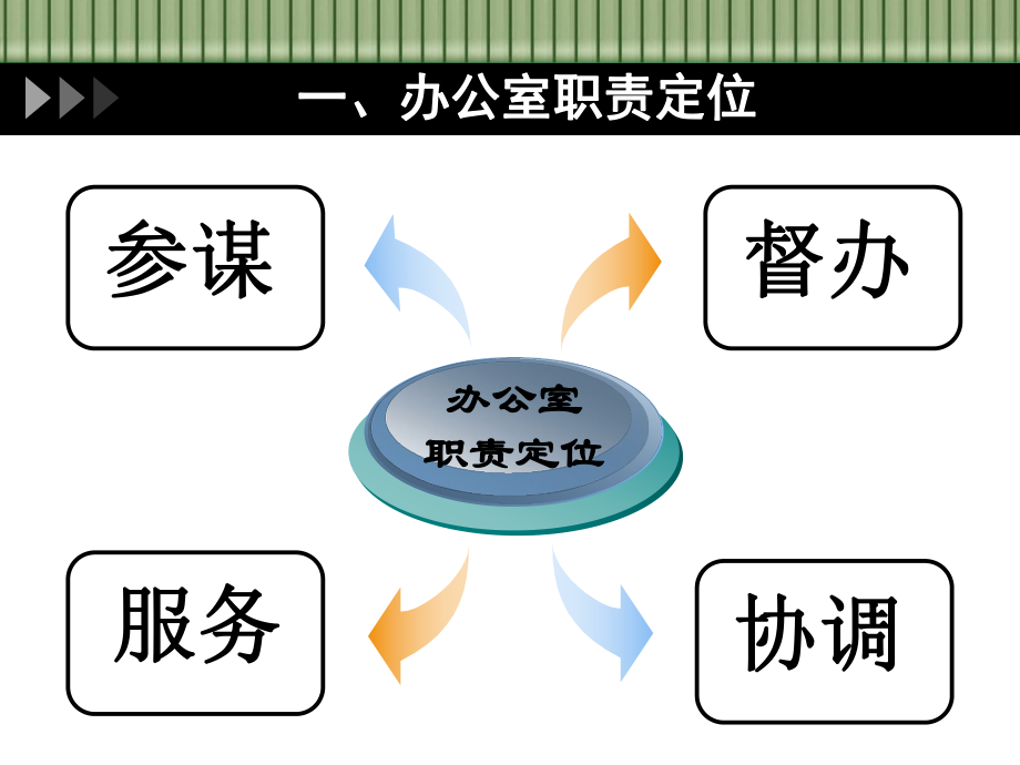 办公室亮点工作汇报课件.pptx_第2页