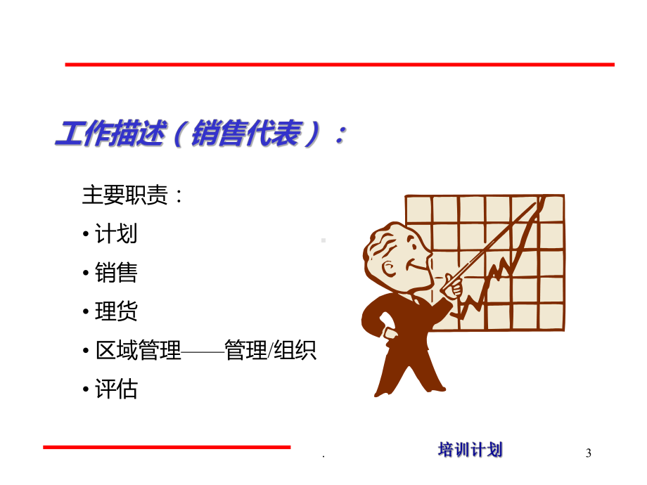 超市销售培训课件.ppt_第3页