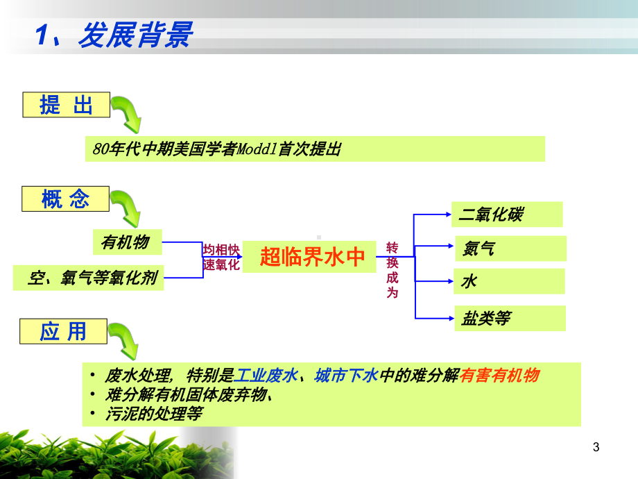 超临界水氧化技术教学课件.ppt_第3页