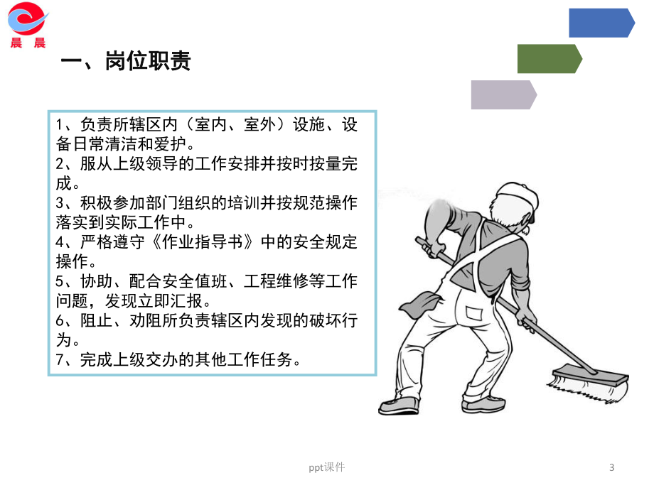 员工培训(保洁工作与实操)-课件.ppt_第3页