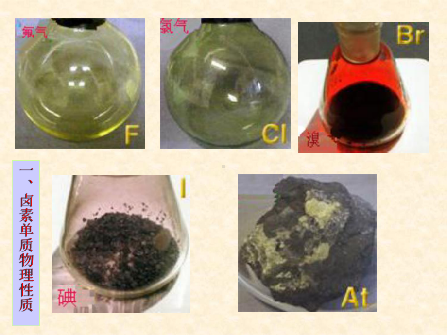 卤素单质性质课件.ppt_第3页