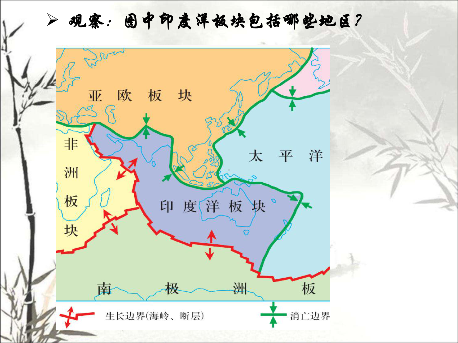 南亚自然地理特征-课件.pptx_第3页