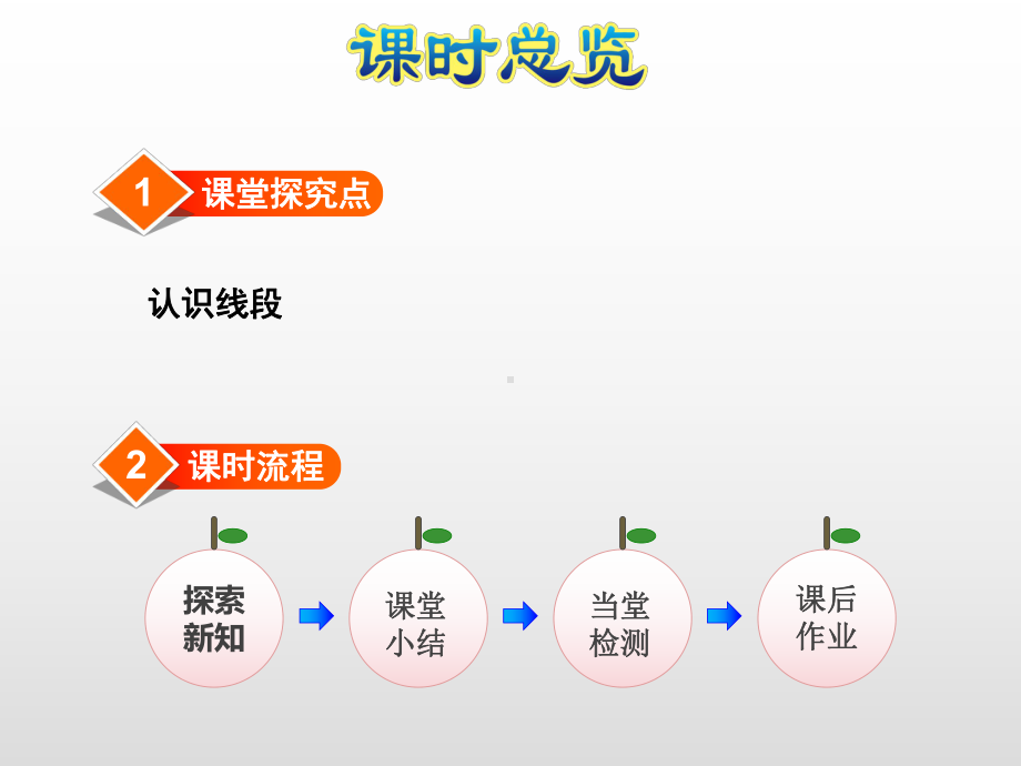 苏教版二年级数学上册第五单元厘米和米课件.pptx_第3页