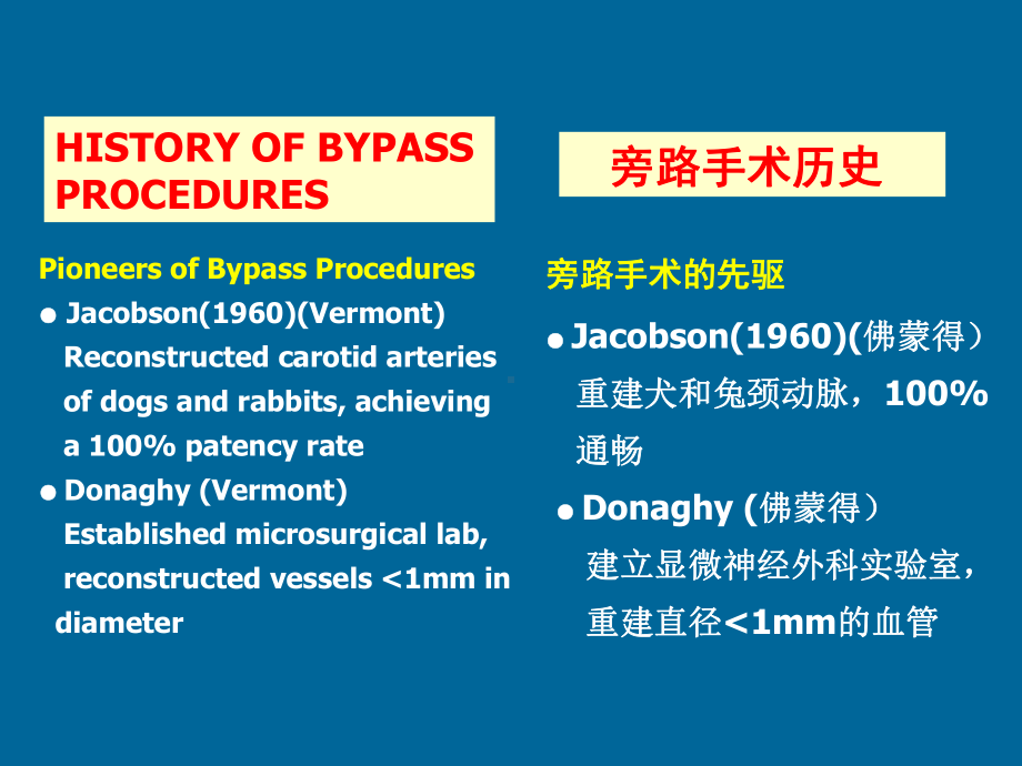 颅外-颅内动脉旁路手术：历史、现状与展望课件.ppt_第2页