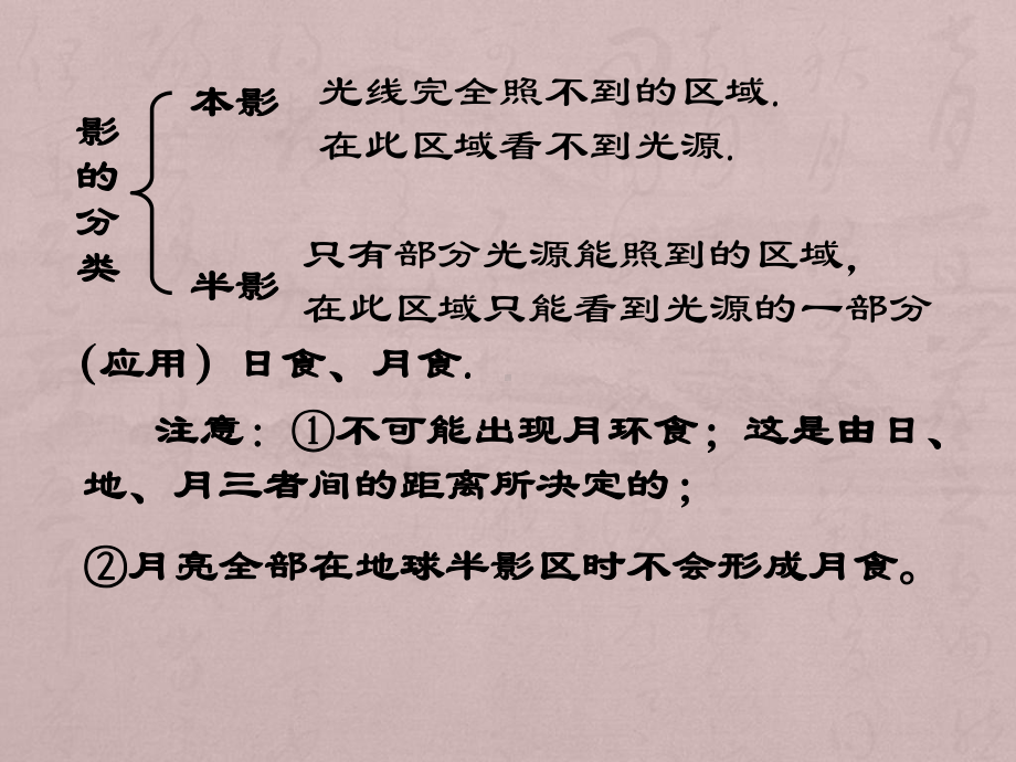 几何光学物理光学知识点课件.ppt_第3页