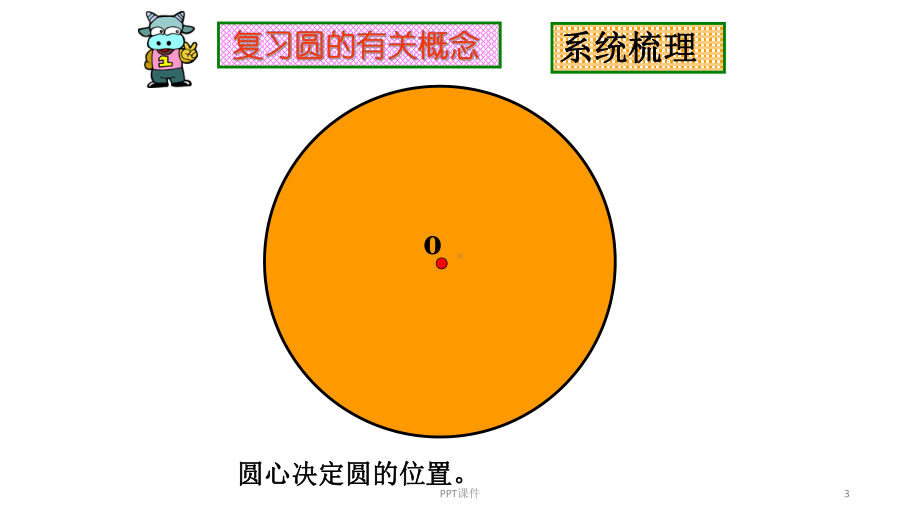 圆单元整理与复习-课件.ppt_第3页