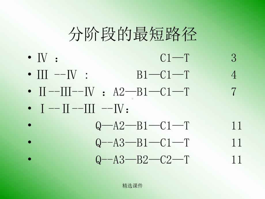 动态规划学习-精选课件.ppt_第3页