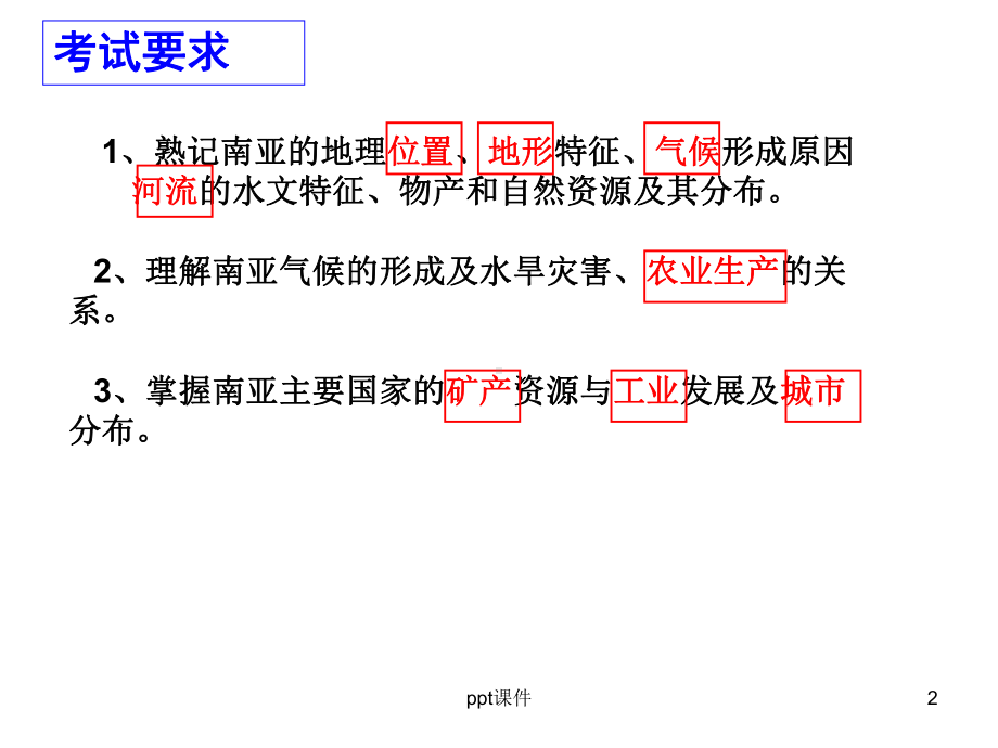 区域地理-南亚-印度-课件.ppt_第2页