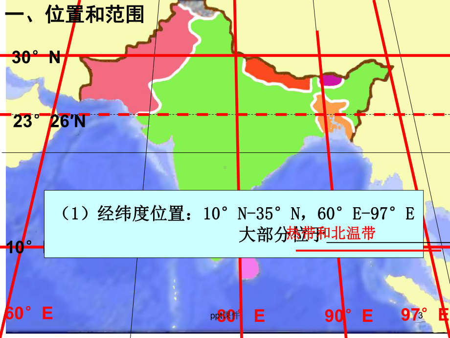 区域地理-南亚-印度-课件.ppt_第3页