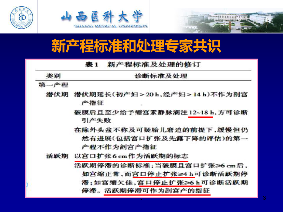 新产程标准和处理专家共识解读课件.ppt_第3页