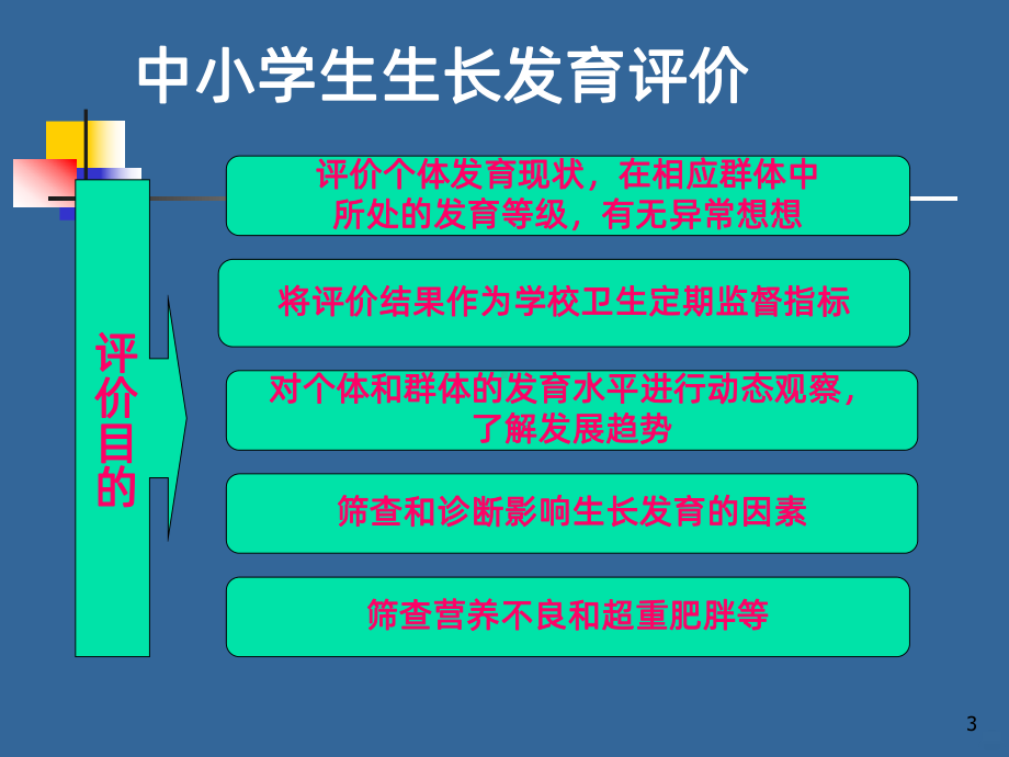 学生健康体检规范操作培训课件.ppt_第3页