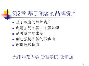 品牌管理总复习-课件.ppt