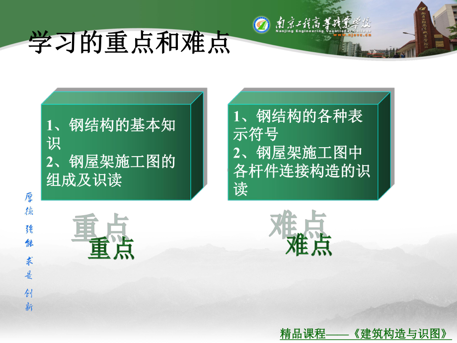 钢结构施工图的识读课件.ppt_第3页