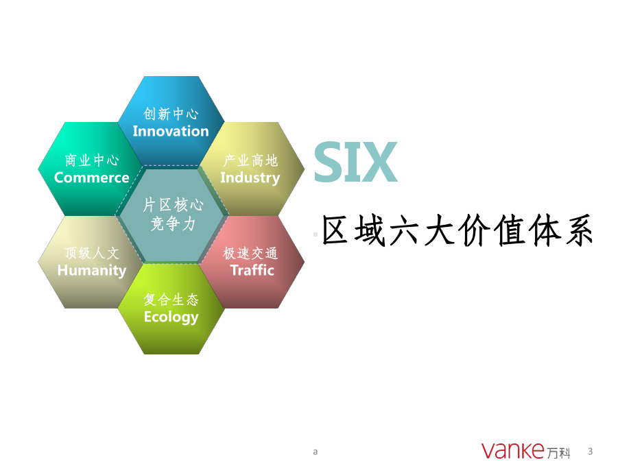 万科云城介绍PP课件.ppt_第3页