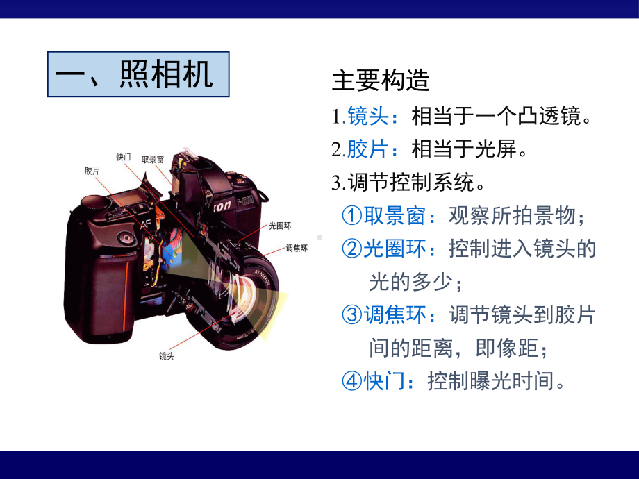 北师大版物理八年级下册《第六章常见的光学仪器三、生活中的透镜》公开课课件讲义6.ppt_第3页