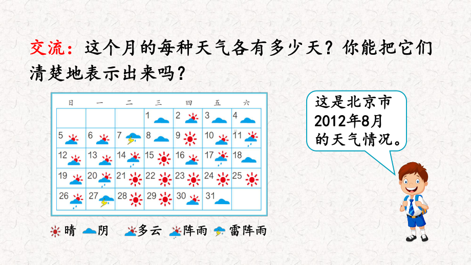 人教版四年级上册数学第七单元条形统计图课件.pptx_第3页