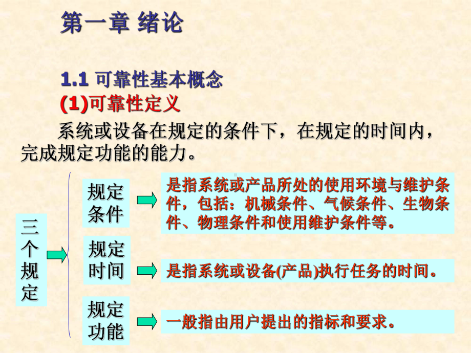 系统可靠性分析课件.ppt_第3页