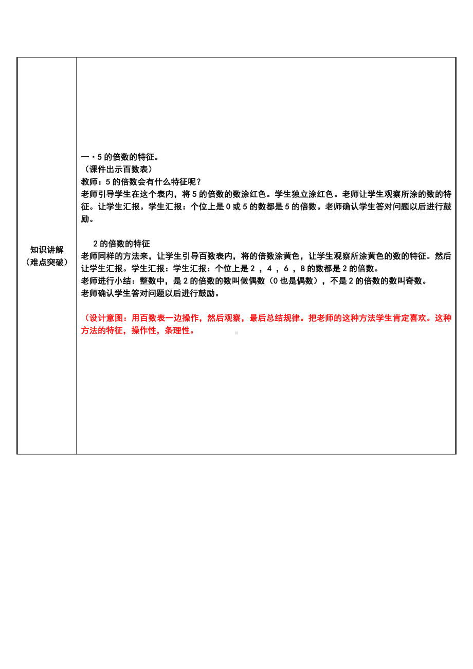 五年级数学下册教案：2因数与倍数2-2、5、3的倍数的特征(人教版) (1).docx_第2页