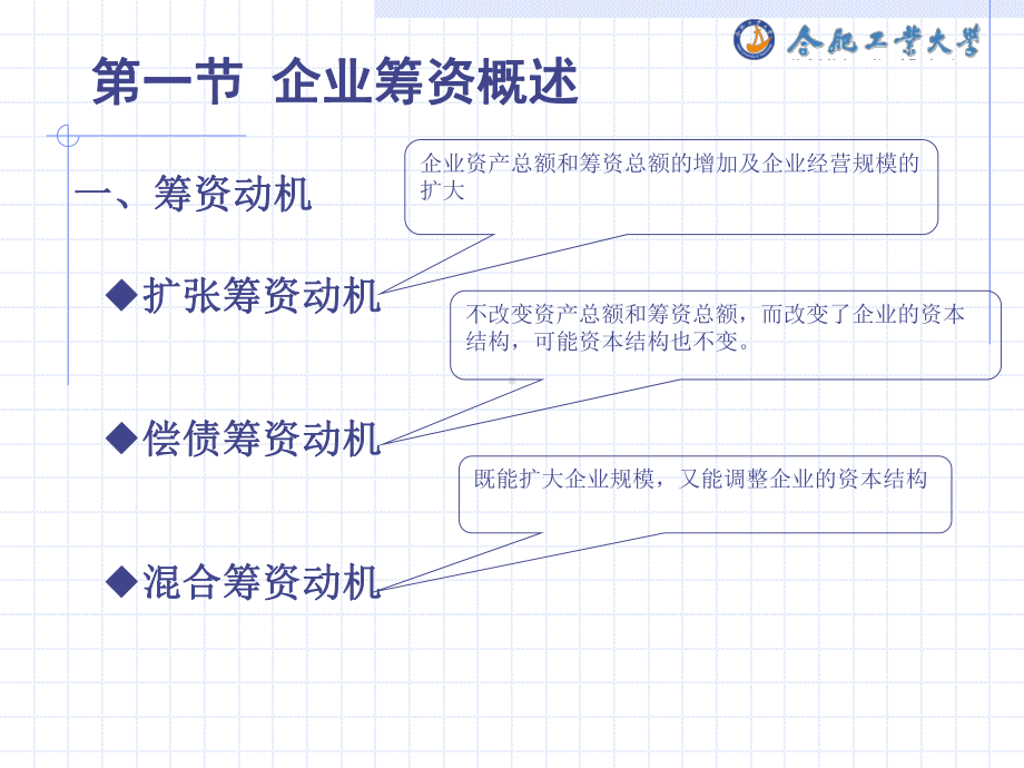 财务管理课件及答案第三章--筹资管理.ppt_第2页