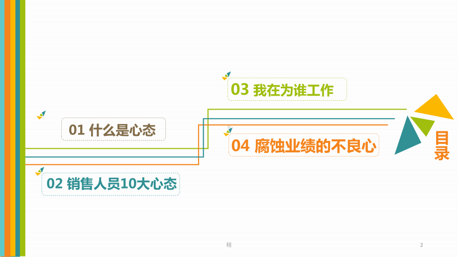 销售心态培训精选课件.ppt_第2页