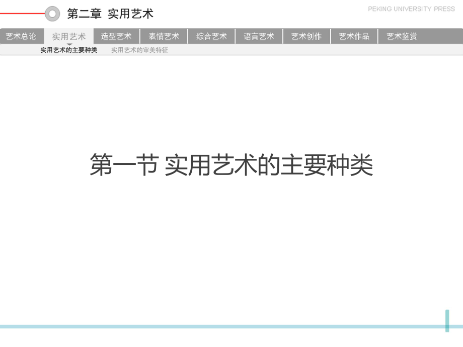艺术概论二-实用艺术课件.ppt_第1页