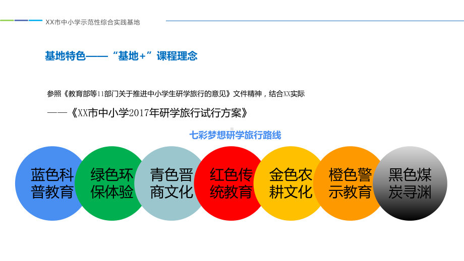 研学实践教育活动的线路与课程开发讲座-科技博物馆课程交流课件.pptx_第3页