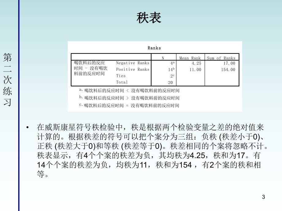 非参数统计第二次练习课件.ppt_第3页