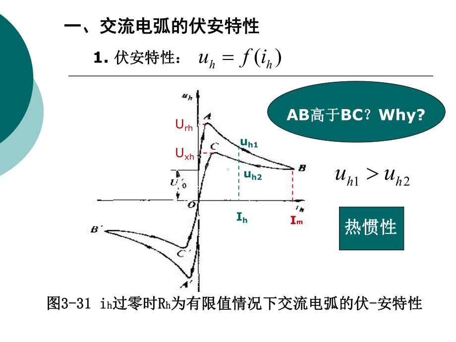 电弧的基本特征课件.pptx_第3页