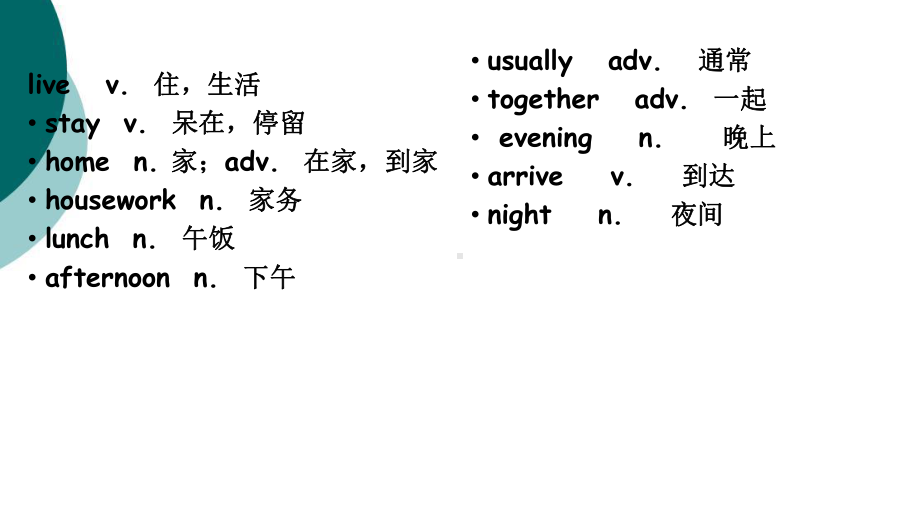 新概念英语第一册第55课课件.ppt（纯ppt,可能不含音视频素材文件）_第2页