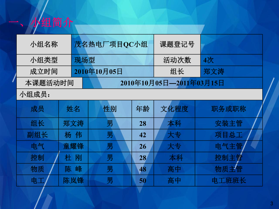 （获奖QC）提高施工用电功率因素(广东省电力一局茂名项目部QC小组)课件.pptx_第2页