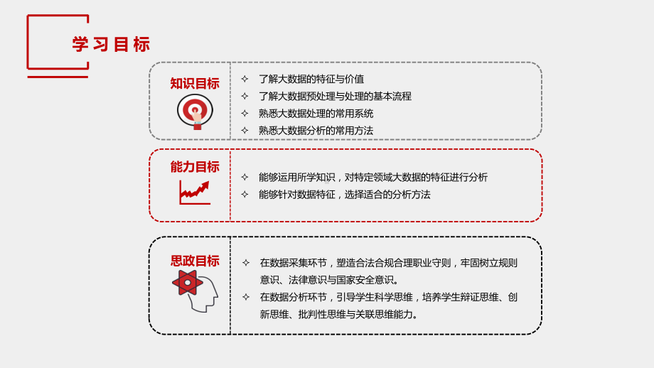 《市场调查与预测（第三版）》课件4 项目四 大数据处理与分析.pptx_第2页