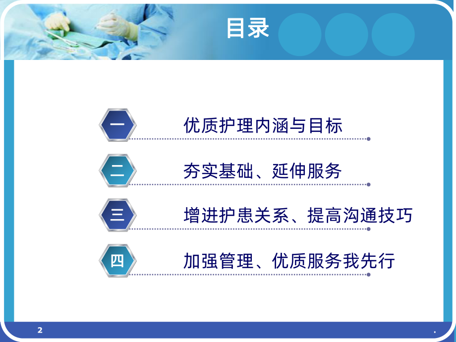 优质护理服务课件(同名24).ppt_第2页