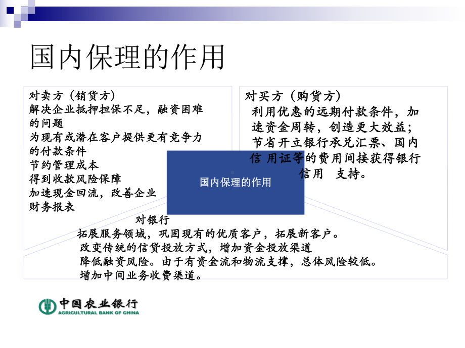 国内保理业务介绍课件.ppt_第2页